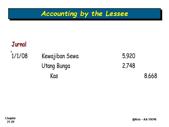 Accounting by the Lessee Chapter 21 -20 @Kris – AA YKPN 