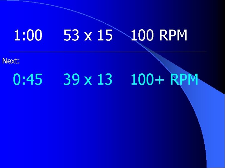 1: 00 53 x 15 100 RPM 39 x 13 100+ RPM Next: 0: