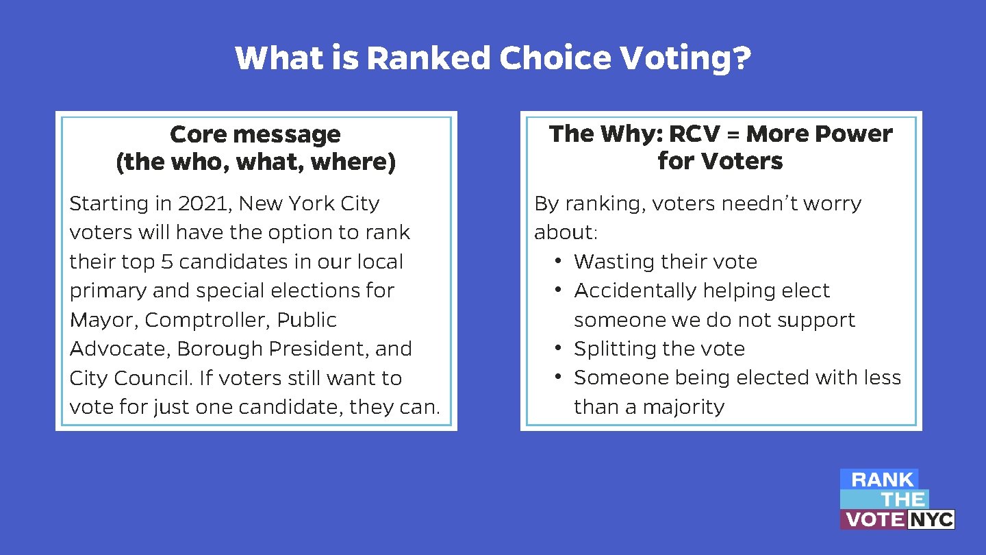 What is Ranked Choice Voting? Core message (the who, what, where) The Why: RCV What is Ranked Choice Voting? Core message (the who, what, where) The Why: RCV
