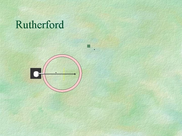 Rutherford §. . 