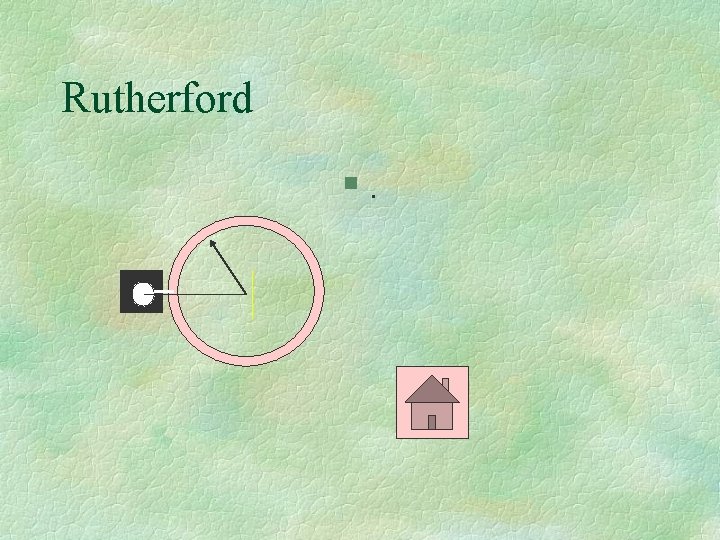 Rutherford §. 