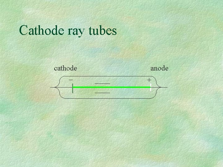 Cathode ray tubes cathode anode + 