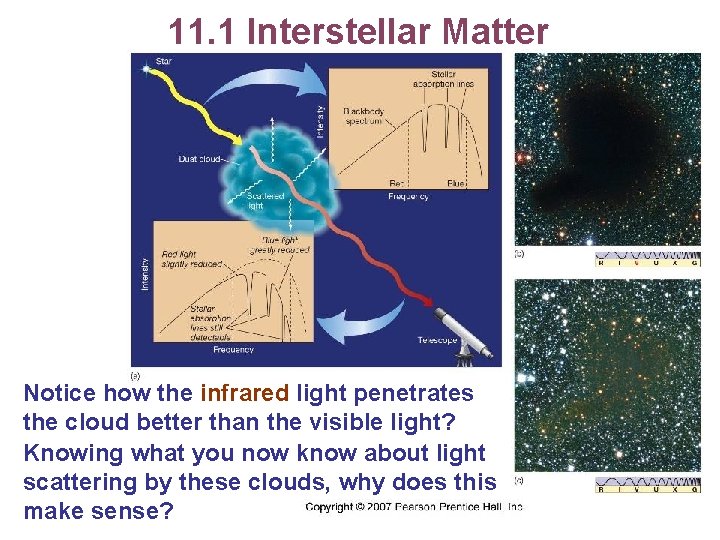 11. 1 Interstellar Matter Notice how the infrared light penetrates the cloud better than