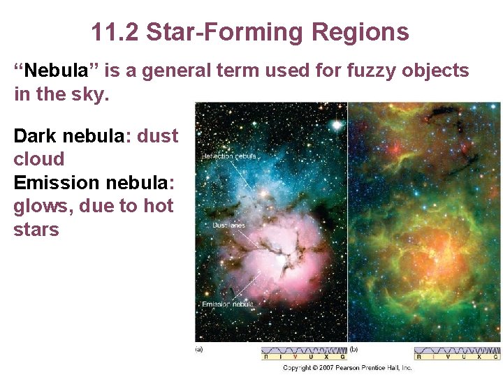 11. 2 Star-Forming Regions “Nebula” is a general term used for fuzzy objects in