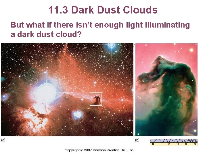 11. 3 Dark Dust Clouds But what if there isn’t enough light illuminating a