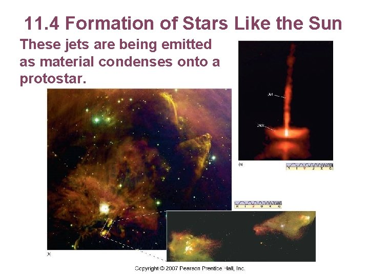 11. 4 Formation of Stars Like the Sun These jets are being emitted as