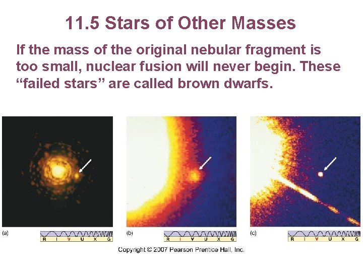 11. 5 Stars of Other Masses If the mass of the original nebular fragment