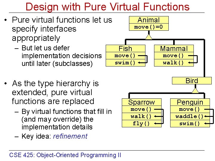 Design with Pure Virtual Functions • Pure virtual functions let us specify interfaces appropriately