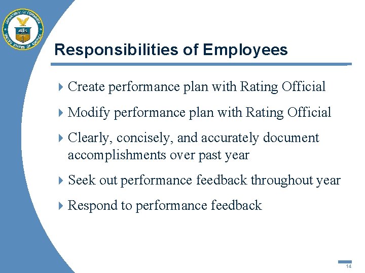 Responsibilities of Employees 4 Create performance plan with Rating Official 4 Modify performance plan