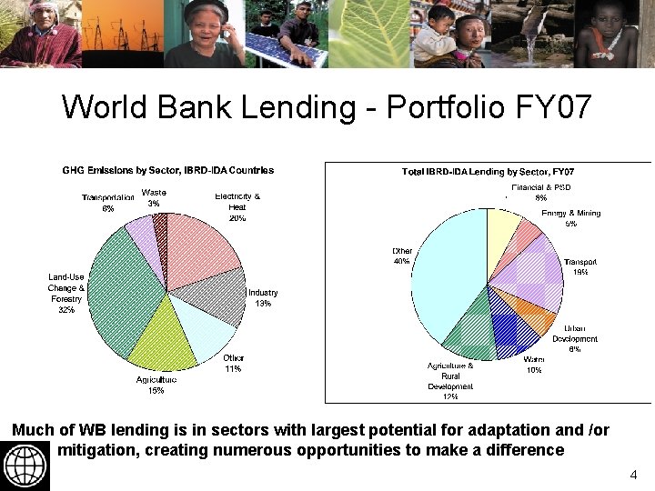 World Bank Lending - Portfolio FY 07 Much of WB lending is in sectors