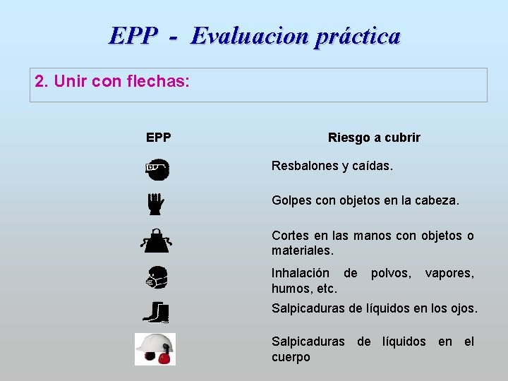 EPP - Evaluacion práctica 2. Unir con flechas: EPP Riesgo a cubrir Resbalones y