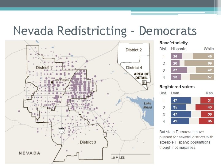 Nevada Redistricting - Democrats • http: //www. nytimes. com/interactive/2011/06/2 6/us/politics/nevada-redistricting. html 