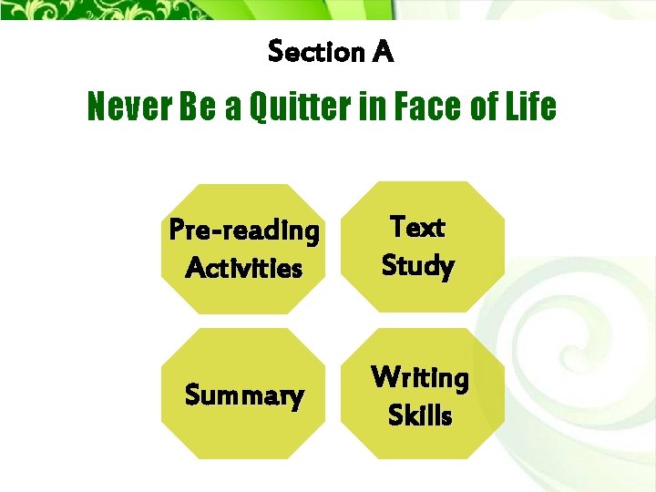 Section A Never Be a Quitter in Face of Life Pre-reading Activities Text Study