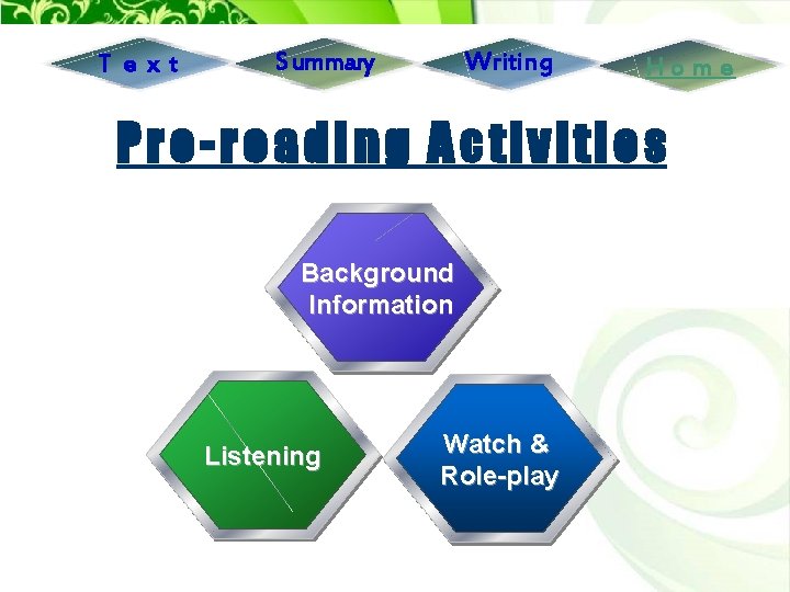 T ext Writing Summary Home Pre-reading Activities Background Information Listening Watch & Role-play 