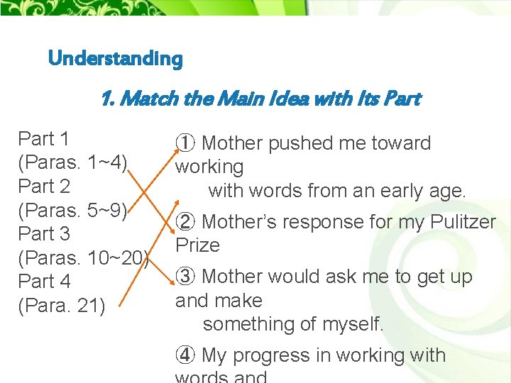 Understanding 1. Match the Main Idea with Its Part 1 (Paras. 1~4) Part 2