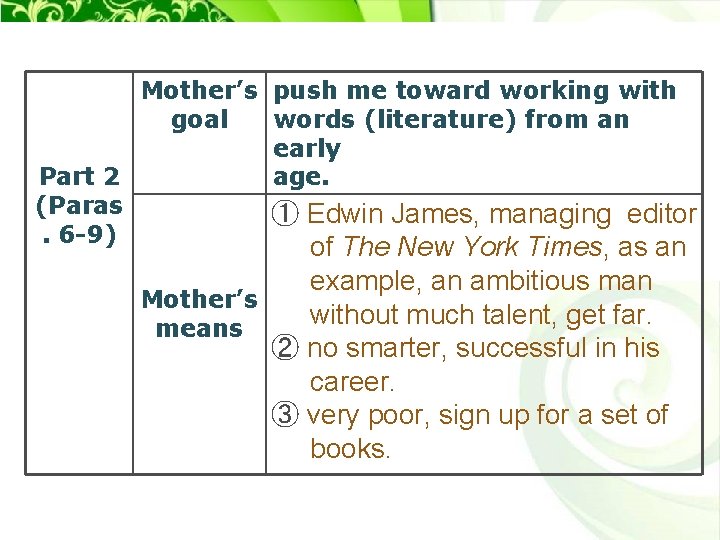 Mother’s push me toward working with goal words (literature) from an early Part 2