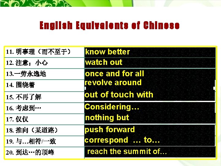 English Equivalents of Chinese 14. 围绕着 know better watch out once and for all