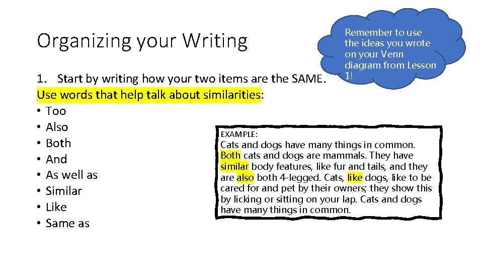 Organizing your Writing Remember to use the ideas you wrote on your Venn diagram