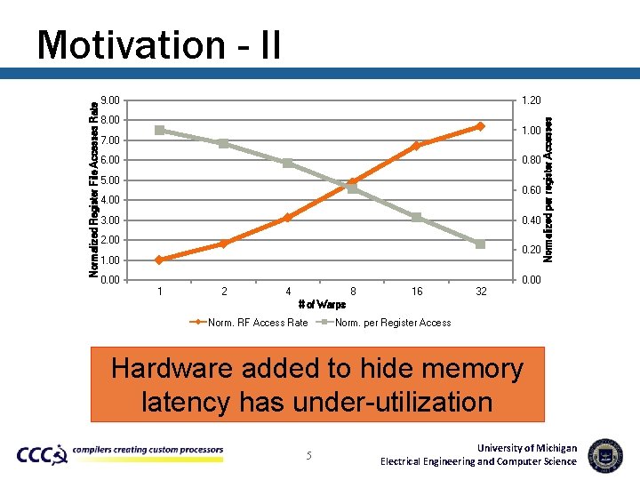 9. 00 1. 20 8. 00 1. 00 7. 00 6. 00 0. 80