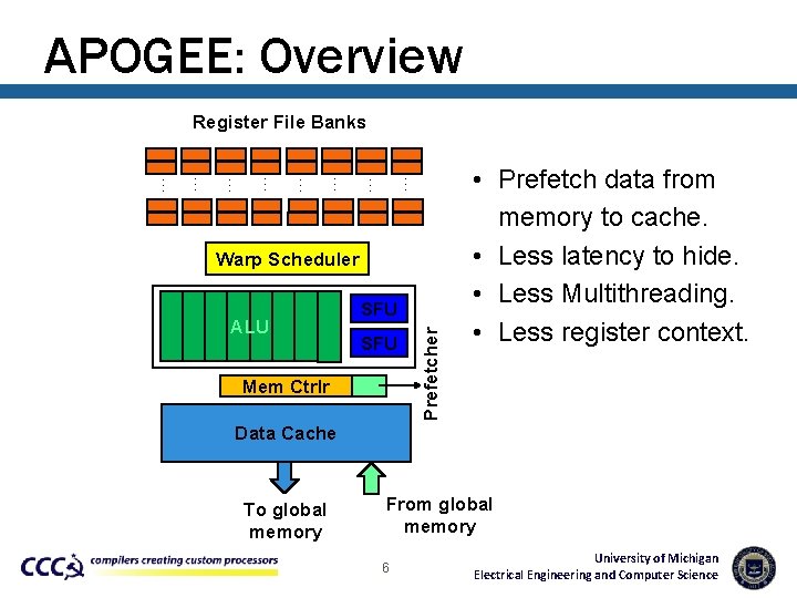 APOGEE: Overview Register File Banks … … … ALU SFU Mem Ctrlr Prefetcher …