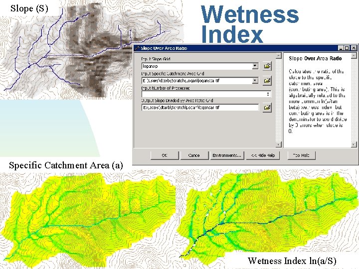 Slope (S) Wetness Index Specific Catchment Area (a) Wetness Index ln(a/S) 