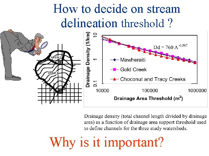 How to decide on stream delineation threshold ? AREA 2 3 AREA 1 12