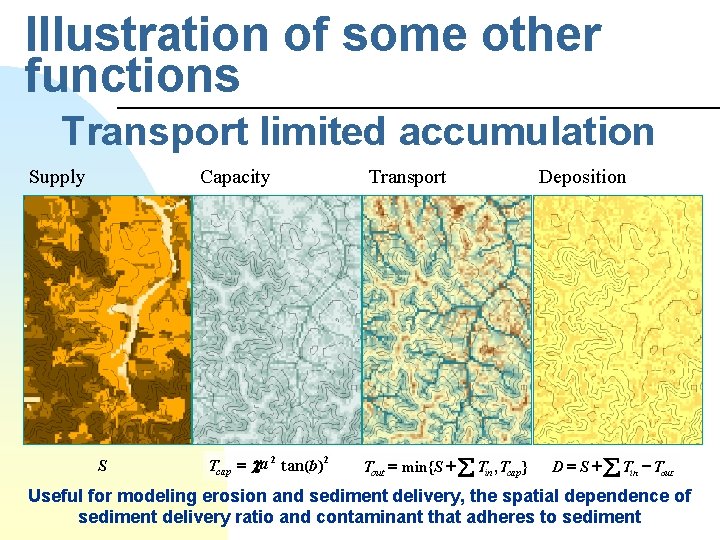 Illustration of some other functions Transport limited accumulation Supply Capacity S Tcap = ca