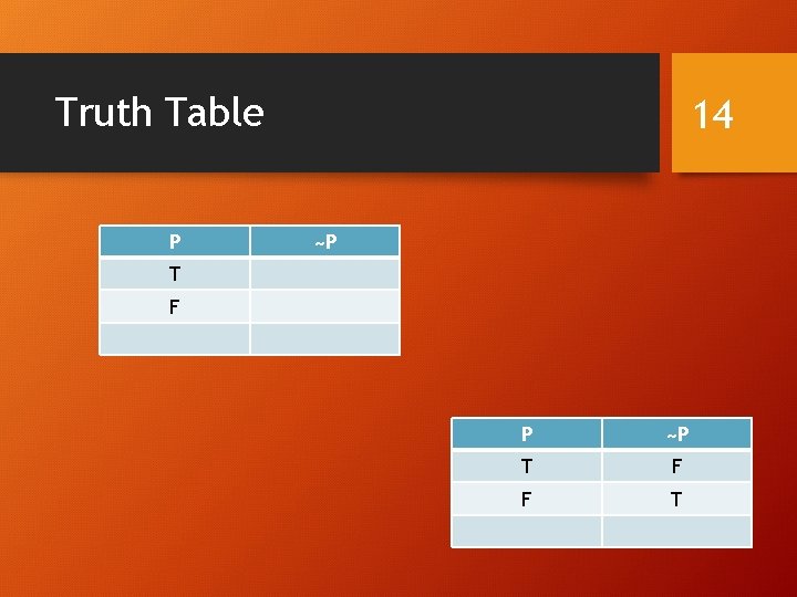 Truth Table P 14 ~P T F P ~P T F F T 