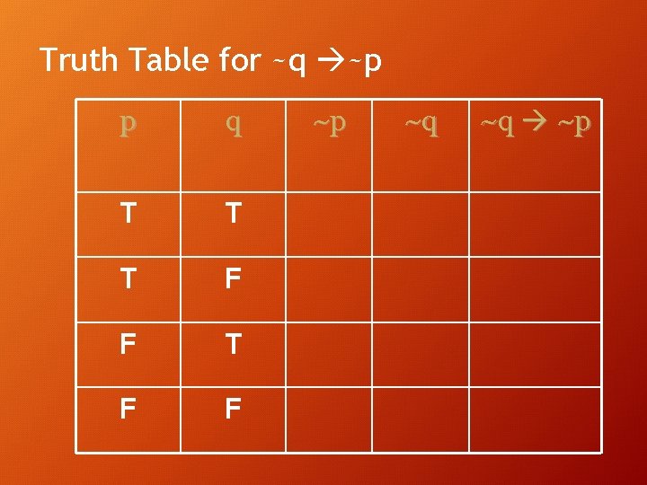 Truth Table for ~q ~p p q T T T F F ~p ~q