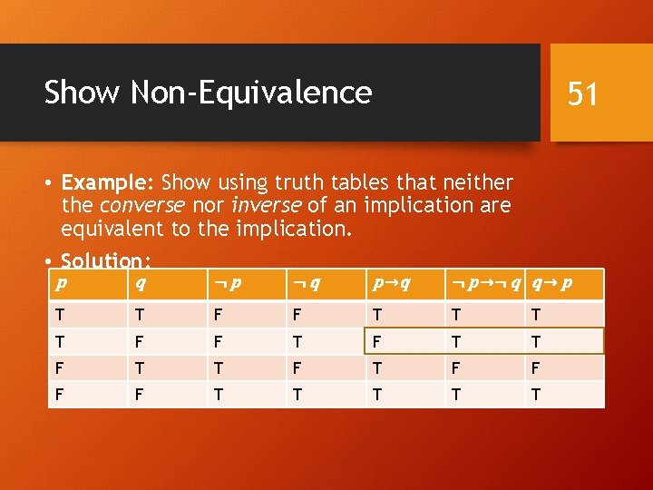 Show Non-Equivalence 51 • Example: Show using truth tables that neither the converse nor