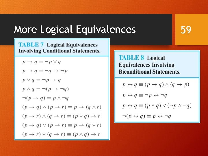 More Logical Equivalences 59 