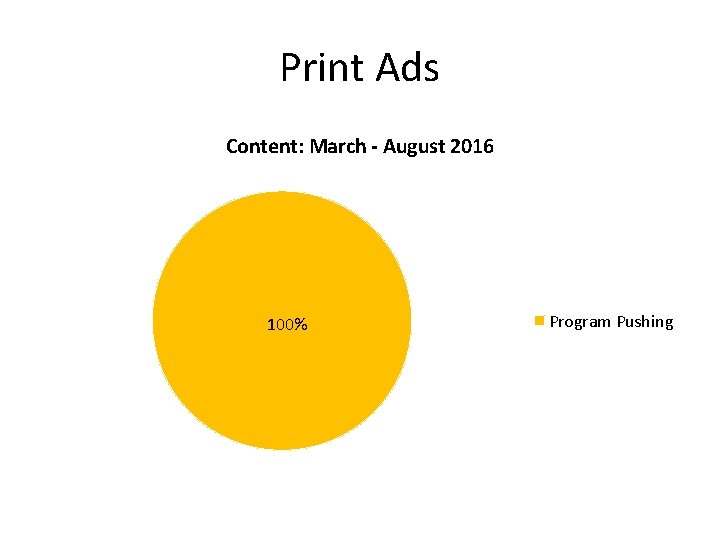 Print Ads Content: March - August 2016 100% Program Pushing 