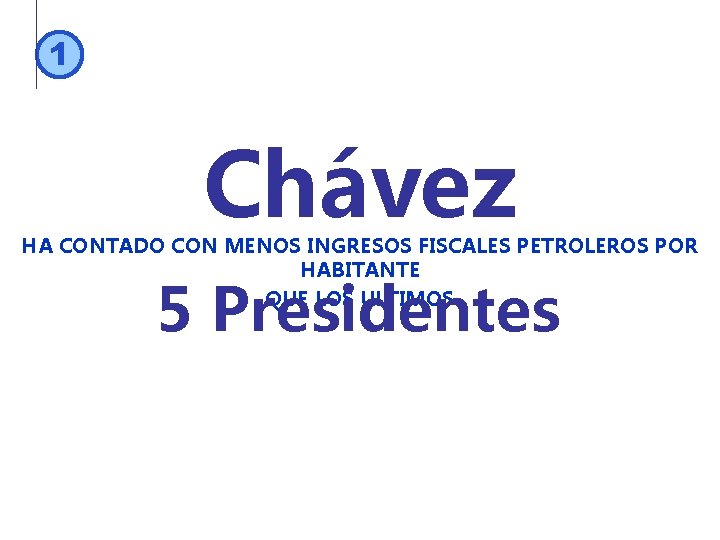 1 Chávez HA CONTADO CON MENOS INGRESOS FISCALES PETROLEROS POR HABITANTE QUE LOS ULTIMOS
