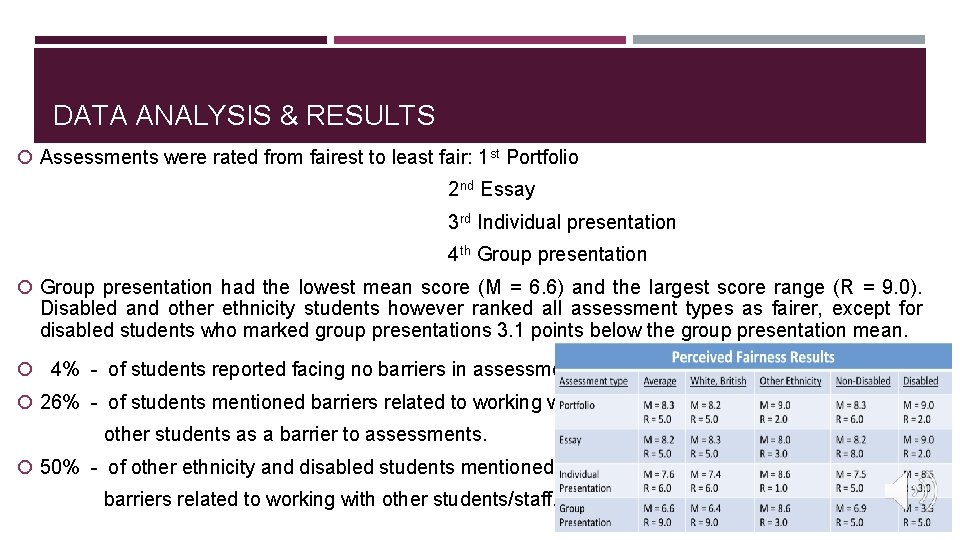 DATA ANALYSIS & RESULTS Assessments were rated from fairest to least fair: 1 st