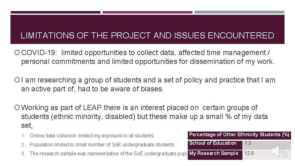 LIMITATIONS OF THE PROJECT AND ISSUES ENCOUNTERED COVID-19: limited opportunities to collect data, affected