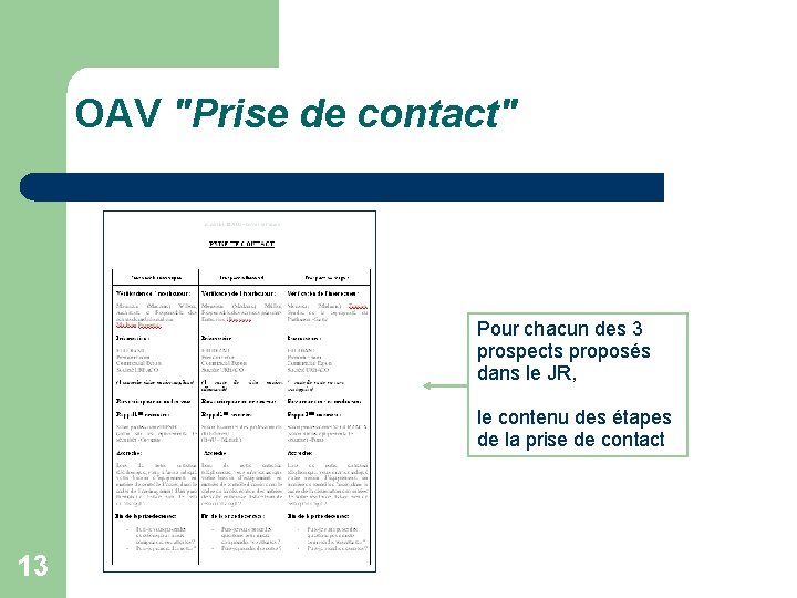 OAV "Prise de contact" Pour chacun des 3 prospects proposés dans le JR, le