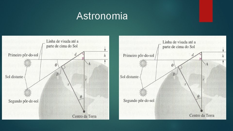 Astronomia 