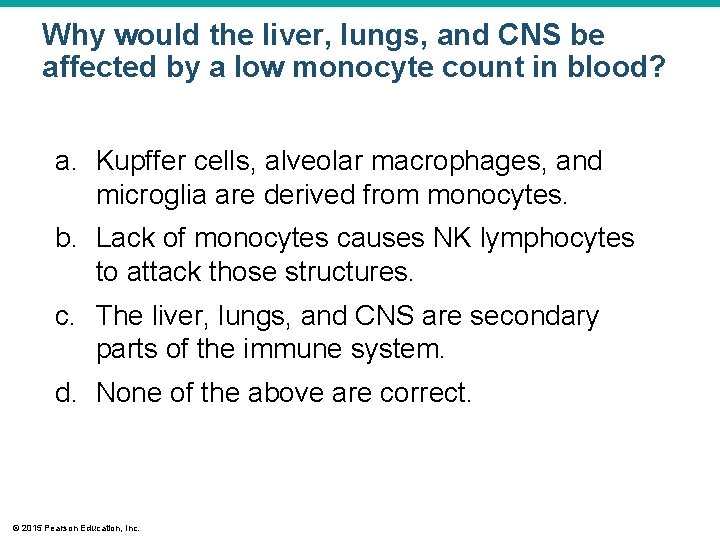 Why would the liver, lungs, and CNS be affected by a low monocyte count