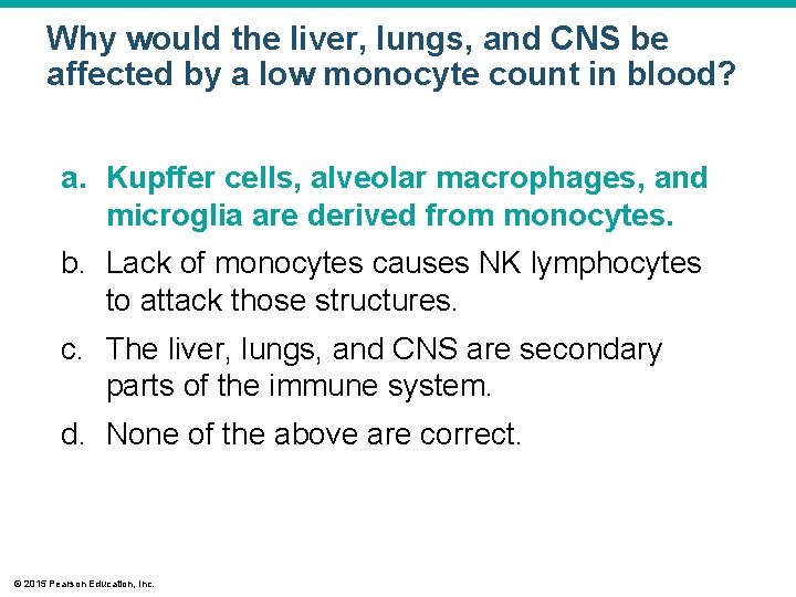 Why would the liver, lungs, and CNS be affected by a low monocyte count