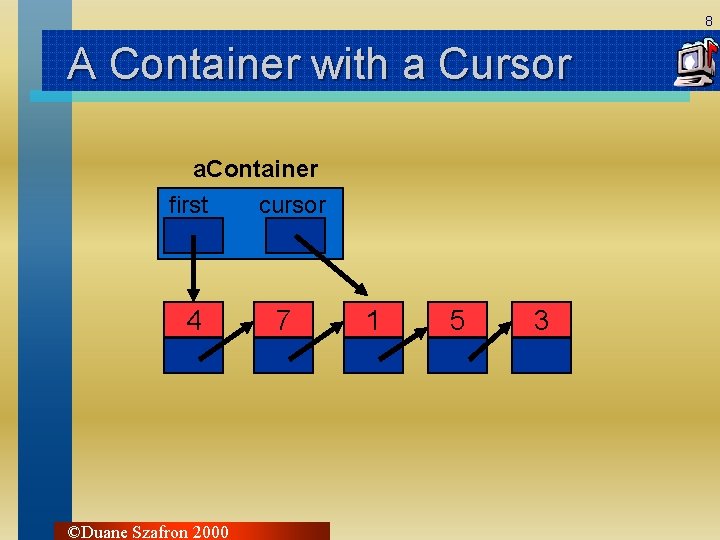 8 A Container with a Cursor a. Container first cursor 4 ©Duane Szafron 2000