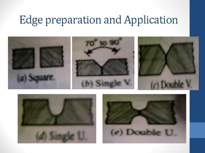 Edge preparation and Application 