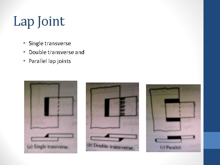 Lap Joint • Single transverse • Double transverse and • Parallel lap joints 