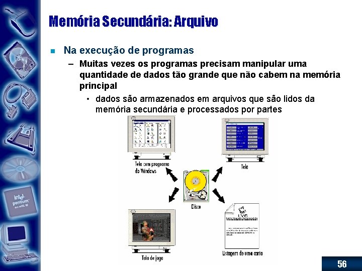 Memória Secundária: Arquivo n Na execução de programas – Muitas vezes os programas precisam