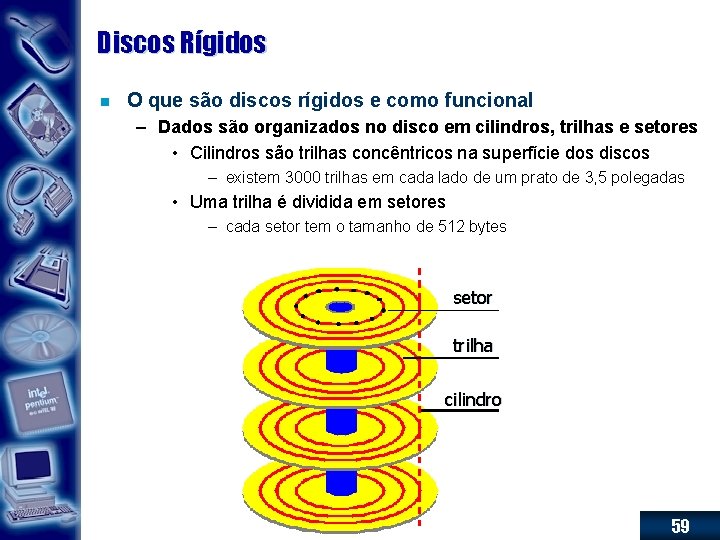 Discos Rígidos n O que são discos rígidos e como funcional – Dados são