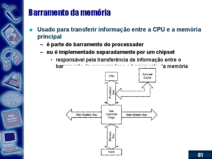 Barramento da memória n Usado para transferir informação entre a CPU e a memória