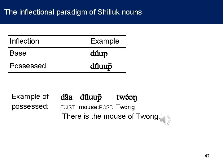 The inflectional paradigm of Shilluk nouns Inflection Example Base du up du uup Possessed The inflectional paradigm of Shilluk nouns Inflection Example Base du up du uup Possessed