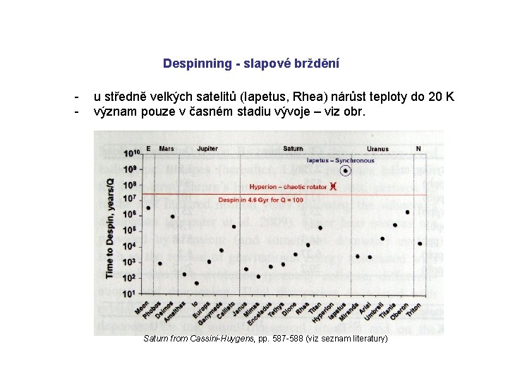 Despinning - slapové brždění - u středně velkých satelitů (Iapetus, Rhea) nárůst teploty do