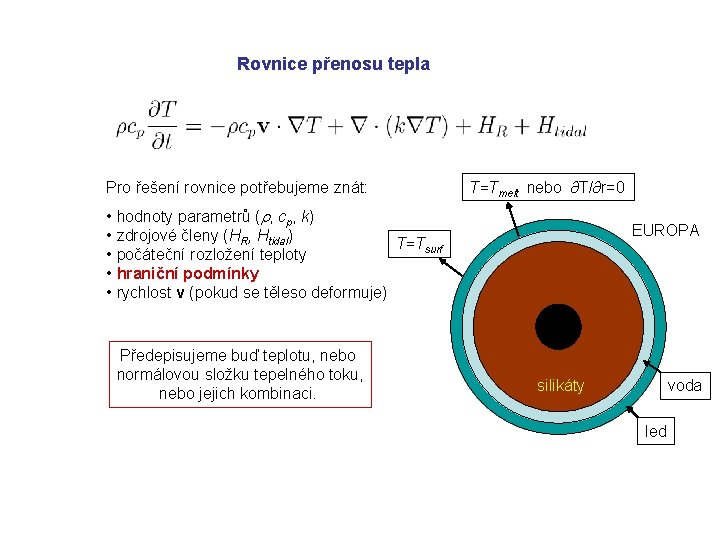 Rovnice přenosu tepla Pro řešení rovnice potřebujeme znát: T=Tmelt nebo ∂T/∂r=0 • hodnoty parametrů