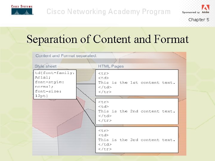 Chapter 5 Separation of Content and Format Chapter 5 Separation of Content and Format
