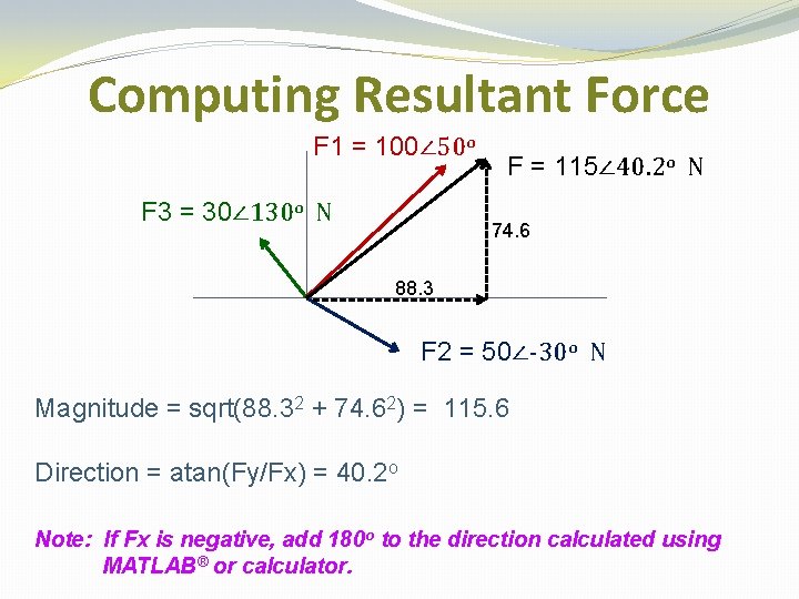 Computing Resultant Force F 1 = 100∠ 50 o F 3 = 30∠ 130 Computing Resultant Force F 1 = 100∠ 50 o F 3 = 30∠ 130